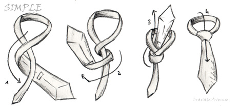Eenvoudige, simpele stropdasknoop